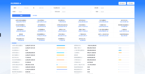 工程數字化管理軟件 構建智能化工地的新引擎